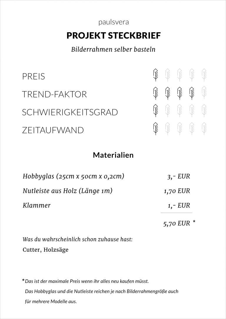 Diy Bilderrahmen Selber Basteln Steckbrief Paulsvera