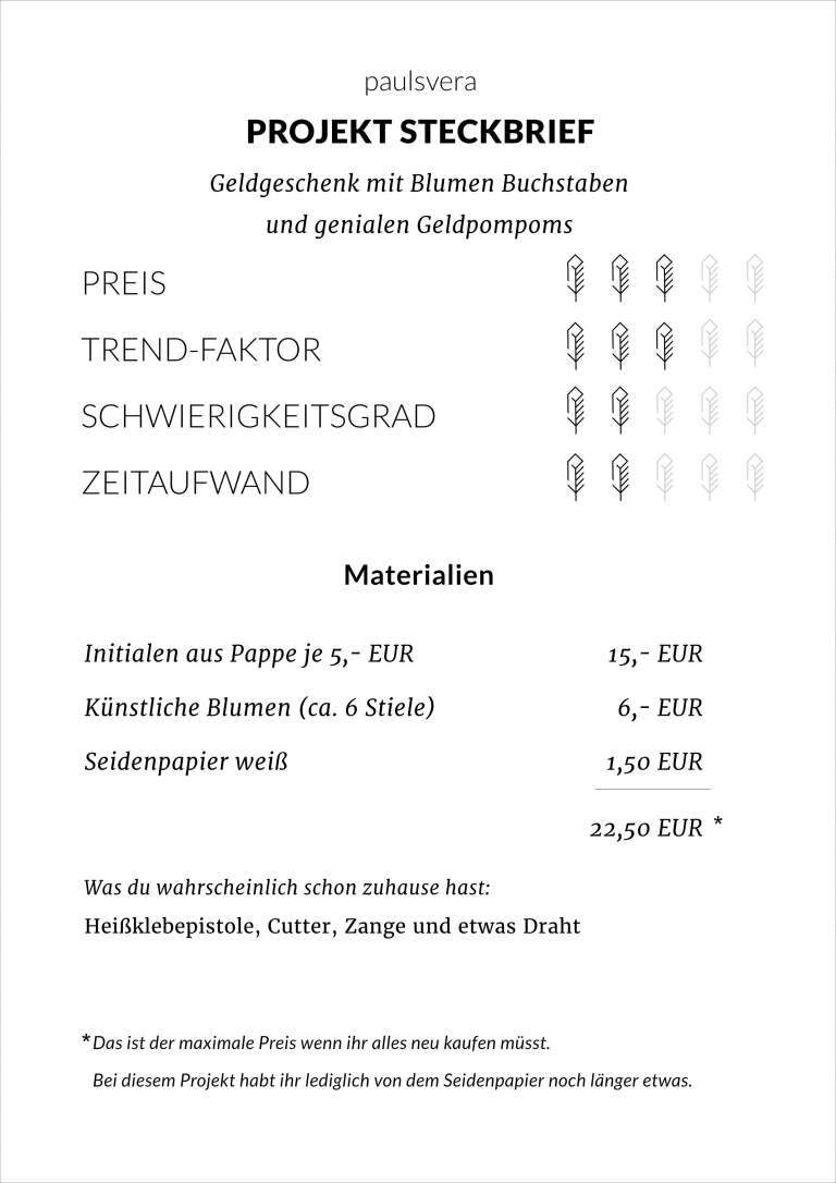 Diy Geldgeschenk Hochzeit Blumen Initialen Geldpompoms Steckbrief Paulsvera