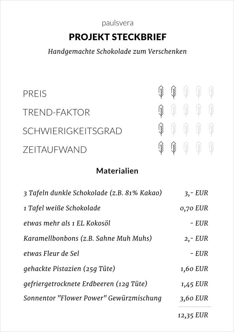 Diy Handgemachte Schokolade Geschenk Paulsvera Steckbrief