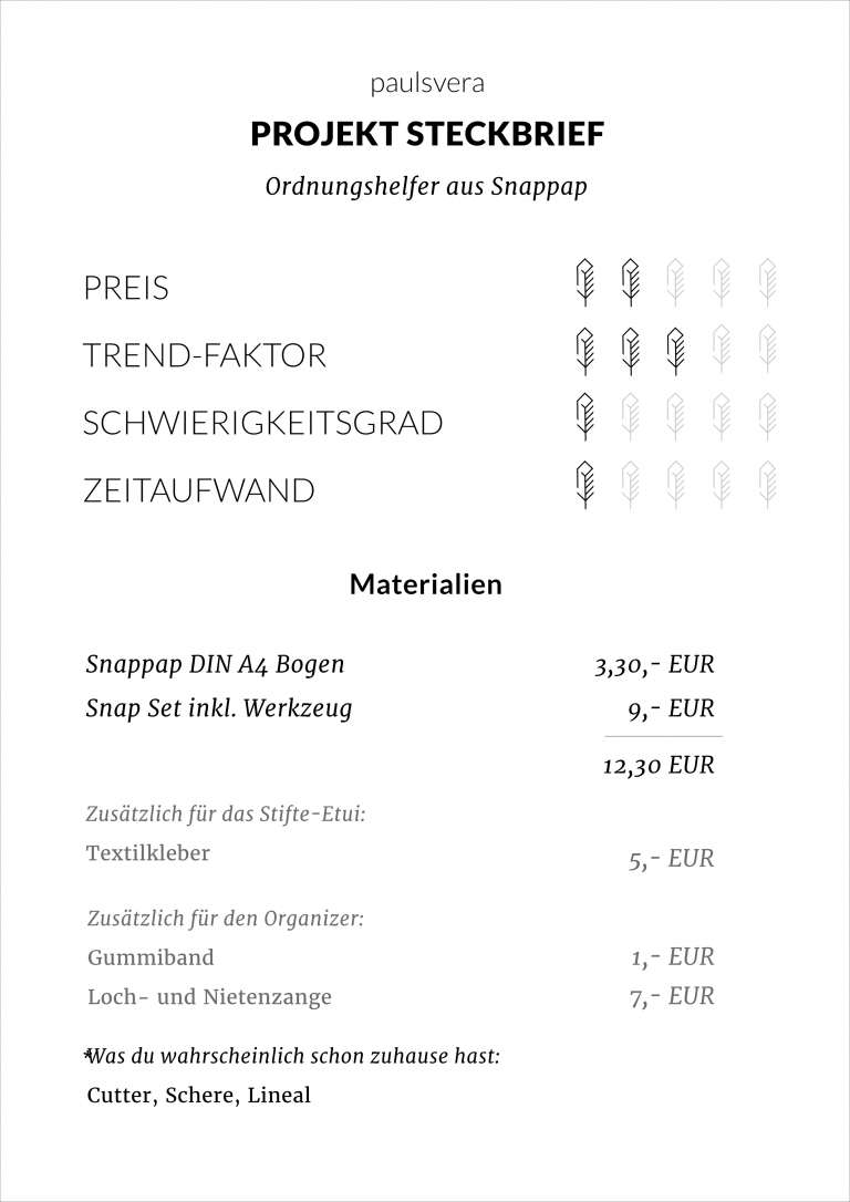 Diy Ordnungshelfer Selbstgemacht Steckbrief Paulsvera