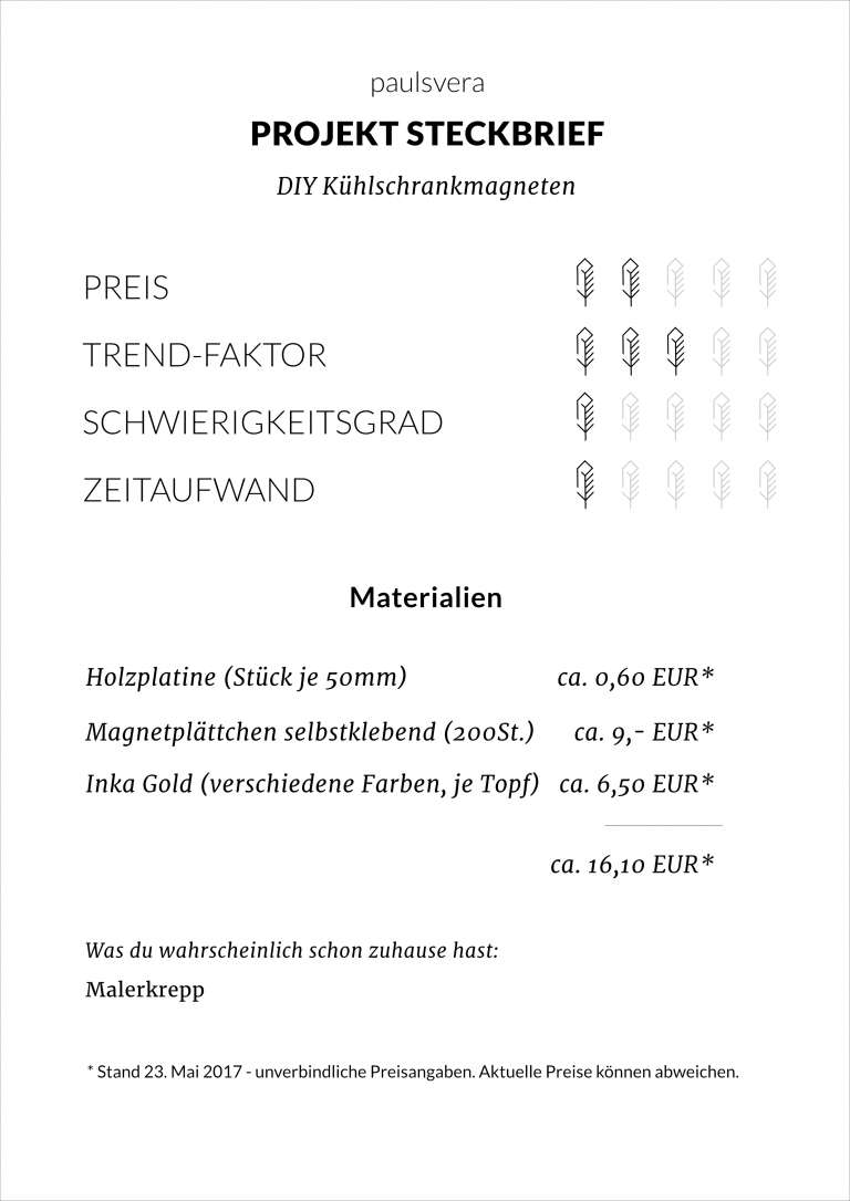 Diy Steckbrief Kuhlschrankmagneten Selber Machen Paulsvera