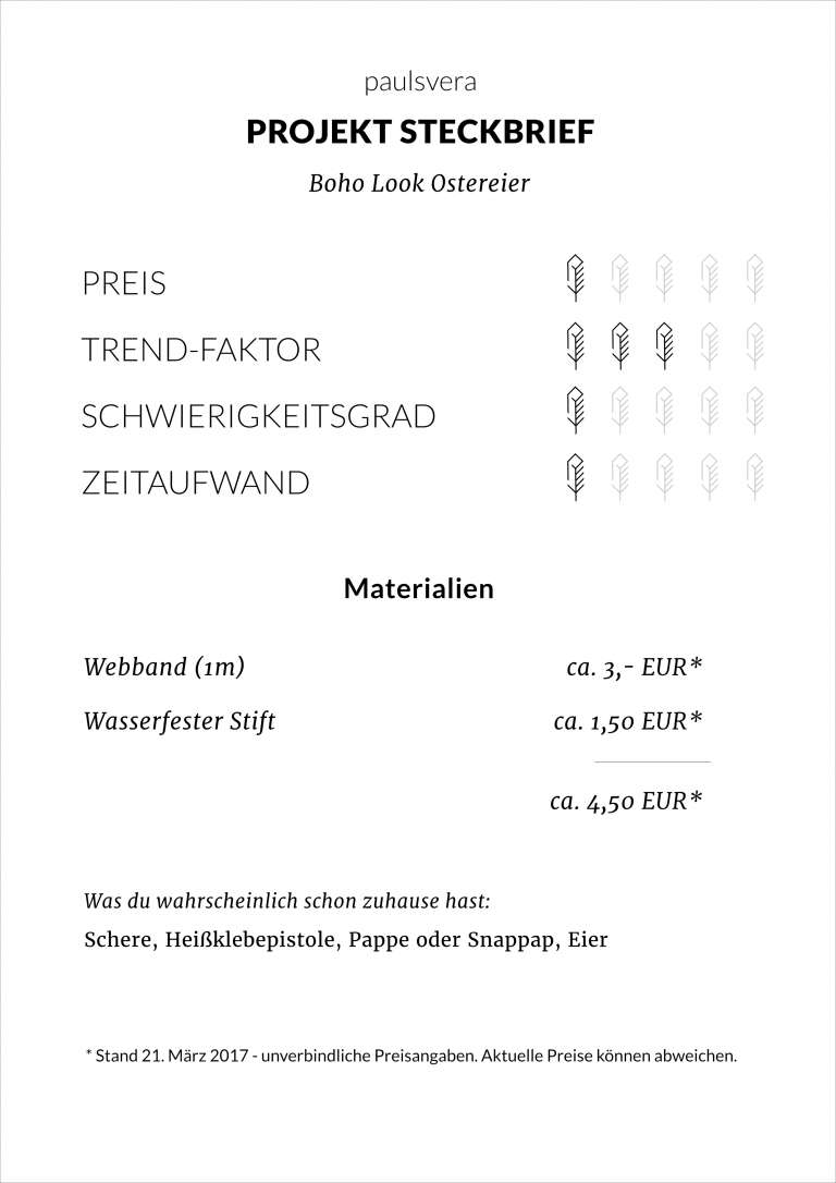 Diy Steckbrief Ostereier Osterbrunch Boho Gesichter Paulsvera