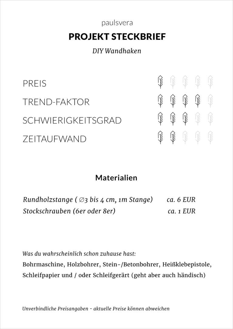 Steckbrief Diy Wandhaken Aus Rundholz Selber Machen Paulsvera